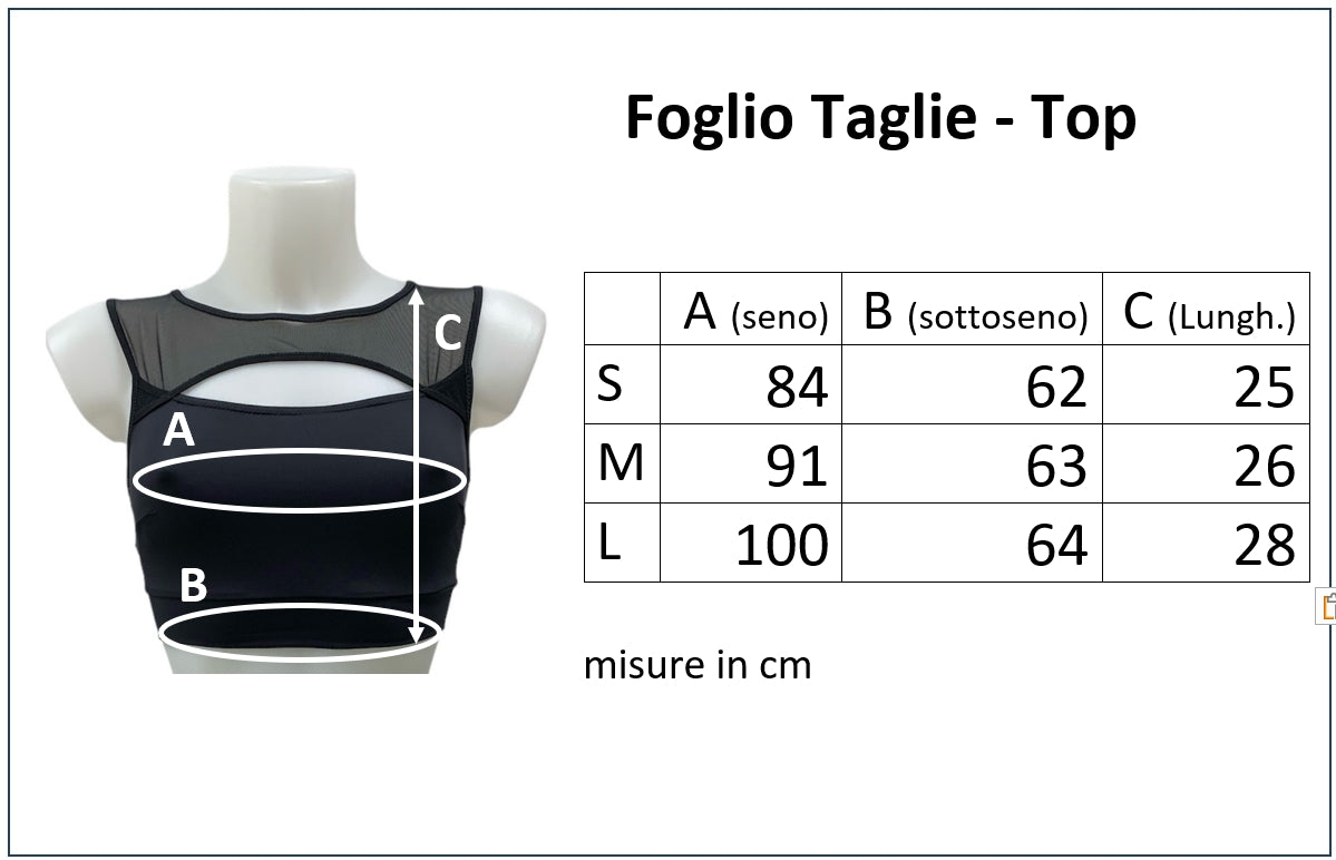 Top Rete Latini