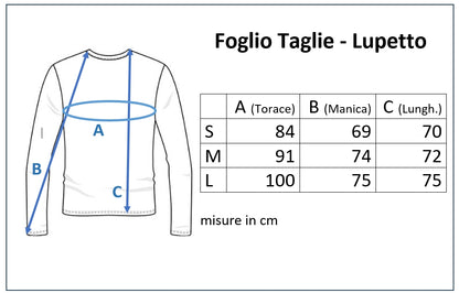 Lupetto