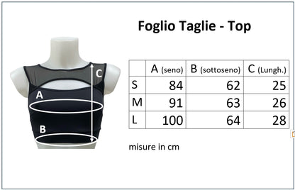 Top Rete Latini